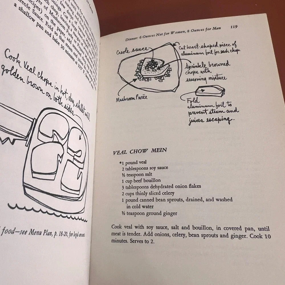 Vintage 1966 Weight Watchers Cook Book Jean Nidetch Hardcover 550 Recipes Retro